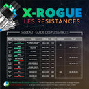 Coils X-Rogue X - Vap'Or